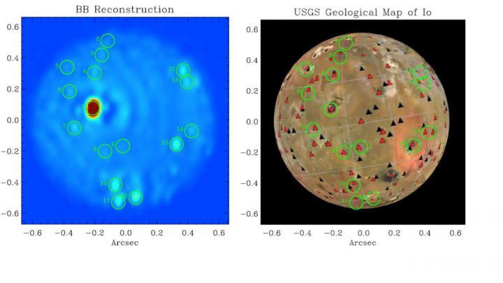 Jupiter Io