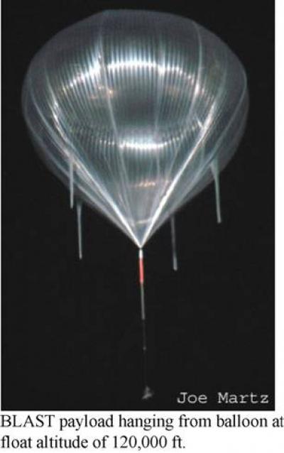 BLAST Flew 120,000 Feet Above Antarctica