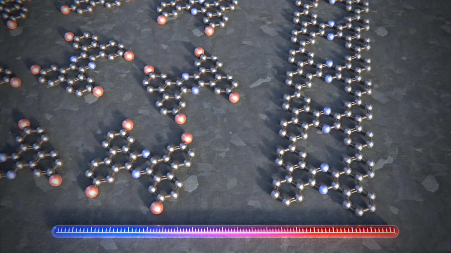 Semiconducting Graphene Ribbon