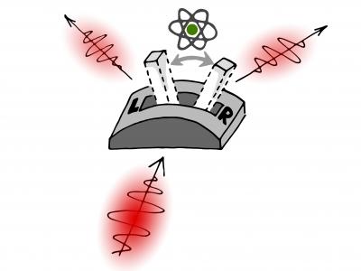 Quantum Switch
