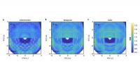 data from diffuse scattering