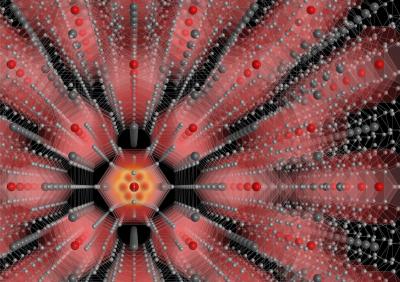 Clathrate