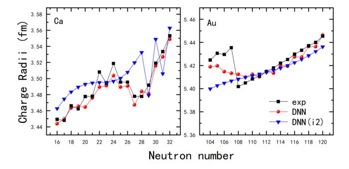 Charge radii for isotopic chains of Ca and Au, comparing predictions from the present DNN, the earlier DNN(i2) model, and experimental values.