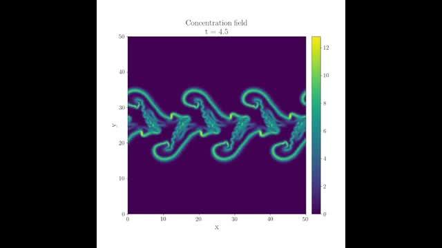Swimming Microbes