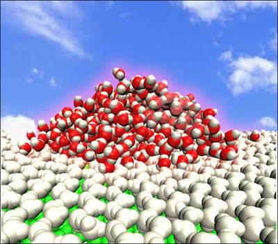 Water Monolayer