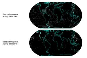 Geographic Dive Trends: 1950s-2020s