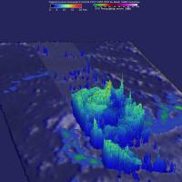 GPM Image of Emeraude