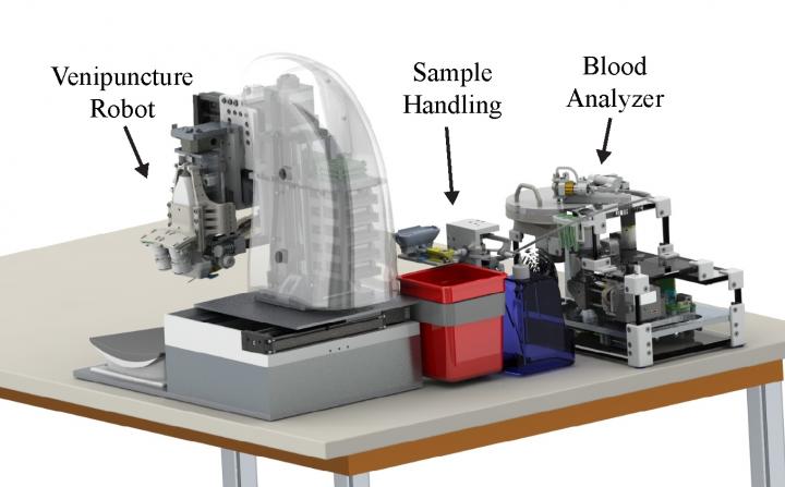 Automated Blood Drawing and Testing Device