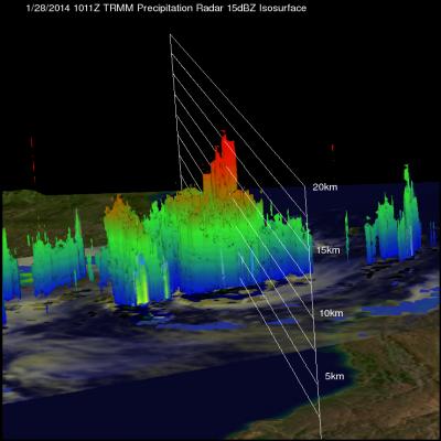 3-D TRMM Image of 91S