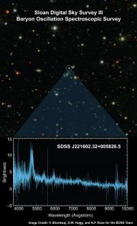 BOSS First-Light Spectrum