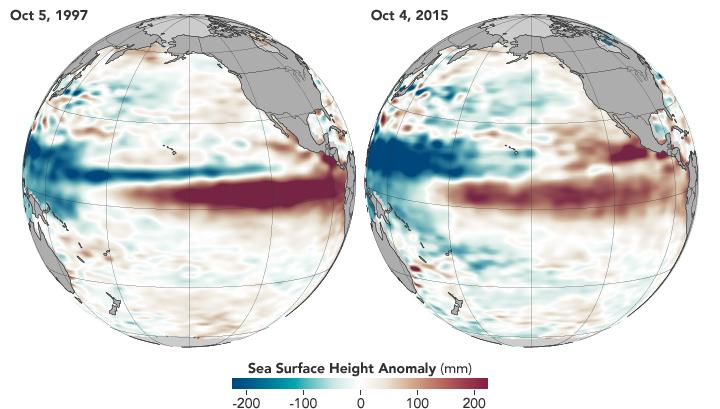 El Ni&amp;ntilde;o Comparison