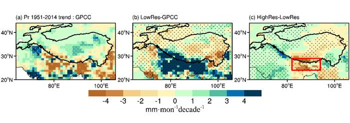 Linear trends of summer precipitation during 1951–2014