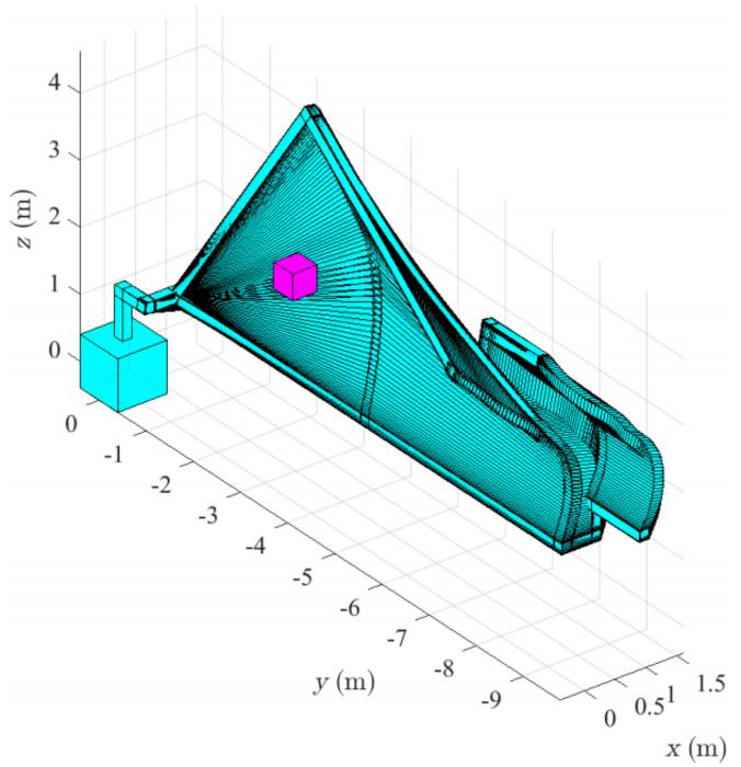 Fig. 4. The motion process of SRM in Case 1.
