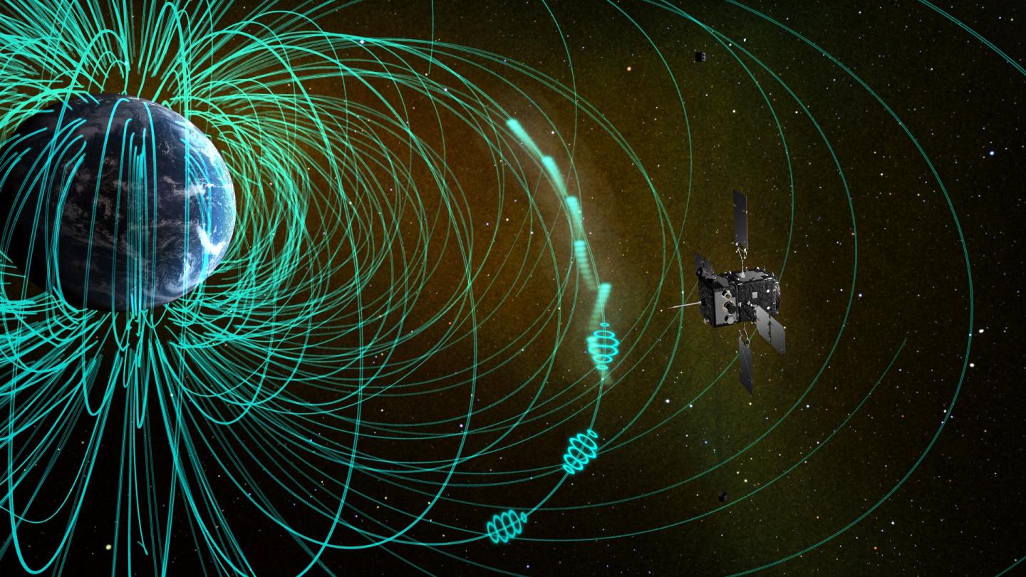 In-Situ Observation by the ERG (Arase) Spacecraft