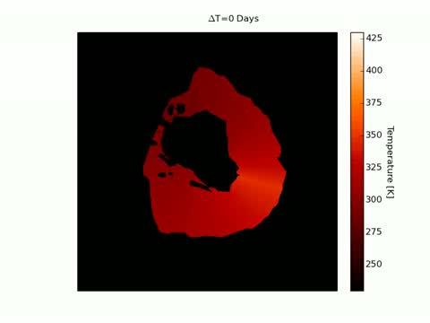 Simulation of the Two-Phase Resurfacing