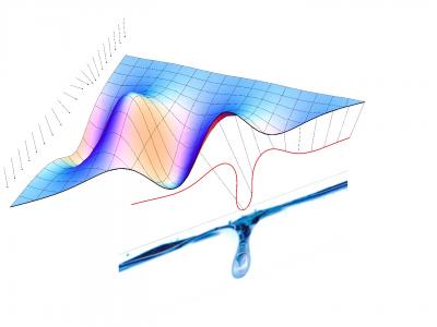 Soliton Dynamics
