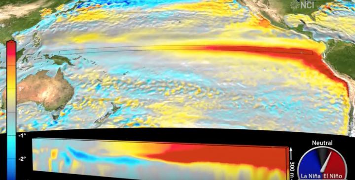 Animation of 97/98 El Nino