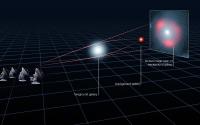 Magifying a Distant Galaxy