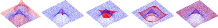 Fig. 1. How DET aligns two maps.