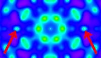 Large-Scale Cousin of Elusive 'Magnetic Monopoles' Found at NIST (BOTTOM) (3 of 3)
