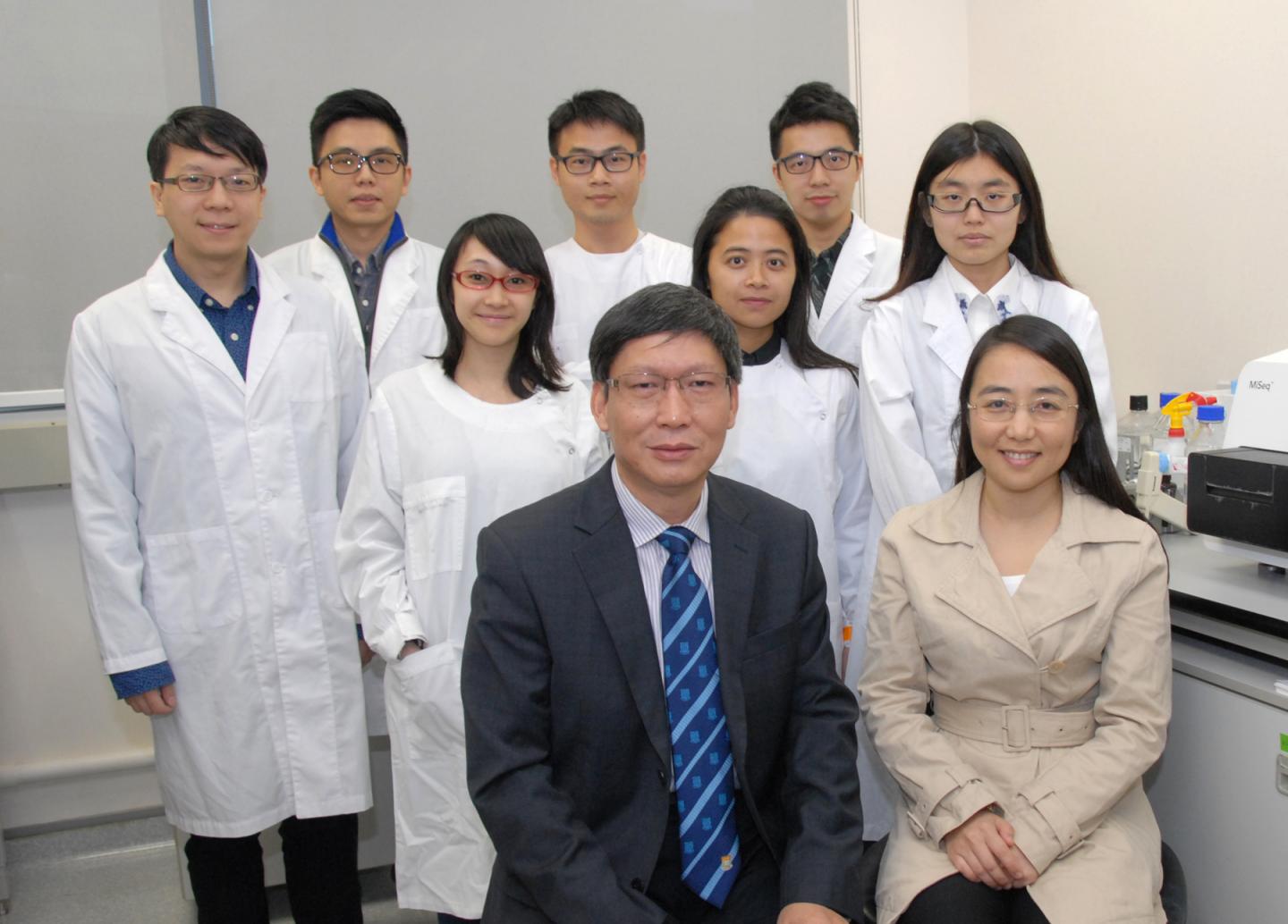 Research Team (1 of 3)