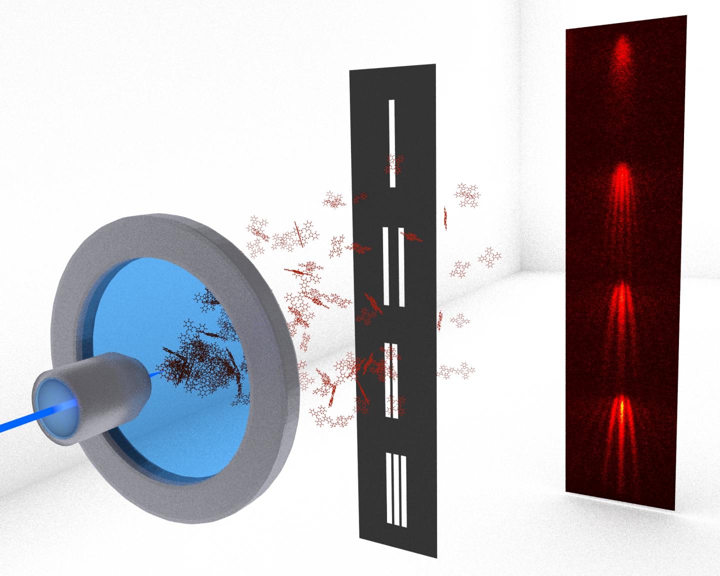 Comparing Diffraction Patterns