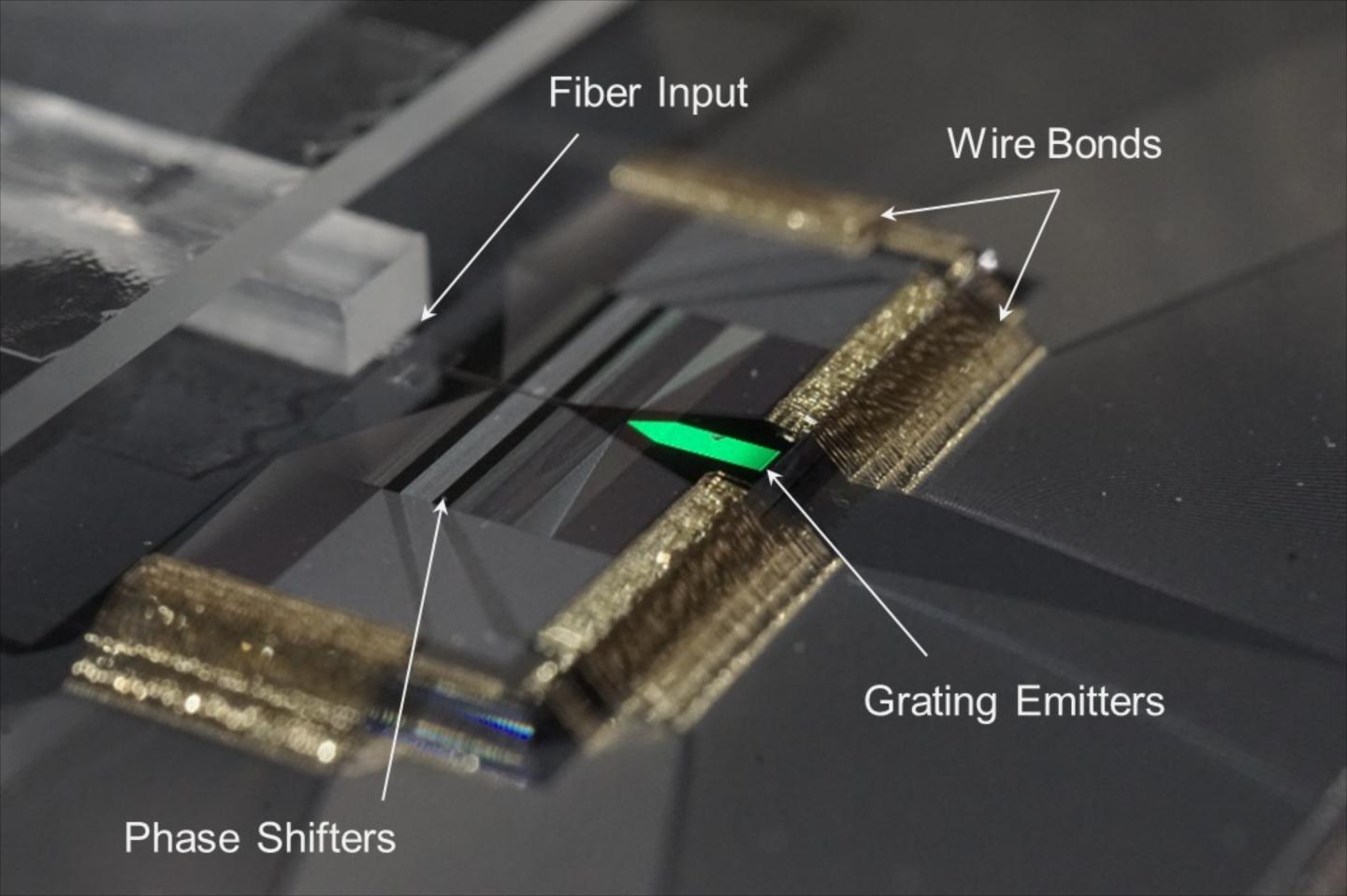 Packaged large-scale optical phased array for solid-state LiDAR.