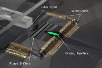 Packaged large-scale optical phased array for solid-state LiDAR.