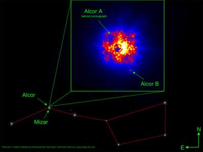 Big Dipper's Alcor A and B