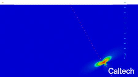 Thrust Fault Rupture