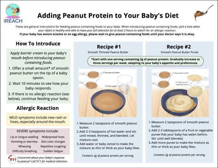 Instructions for parents on how to add peanut protein to their baby's diet