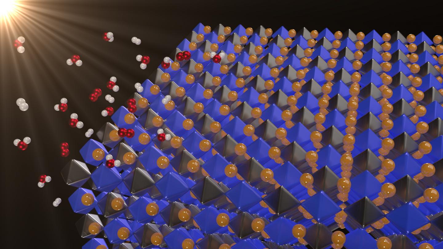 Novel, Lead-Free Double Perovskites as Potential Photocatalysts for Solar Water Splitting