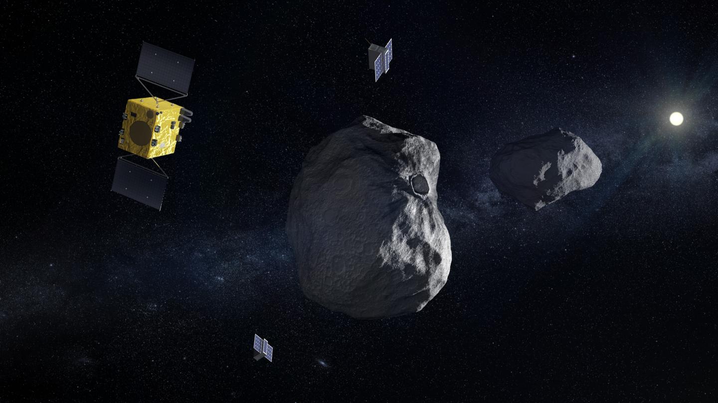 InterSatellite Link