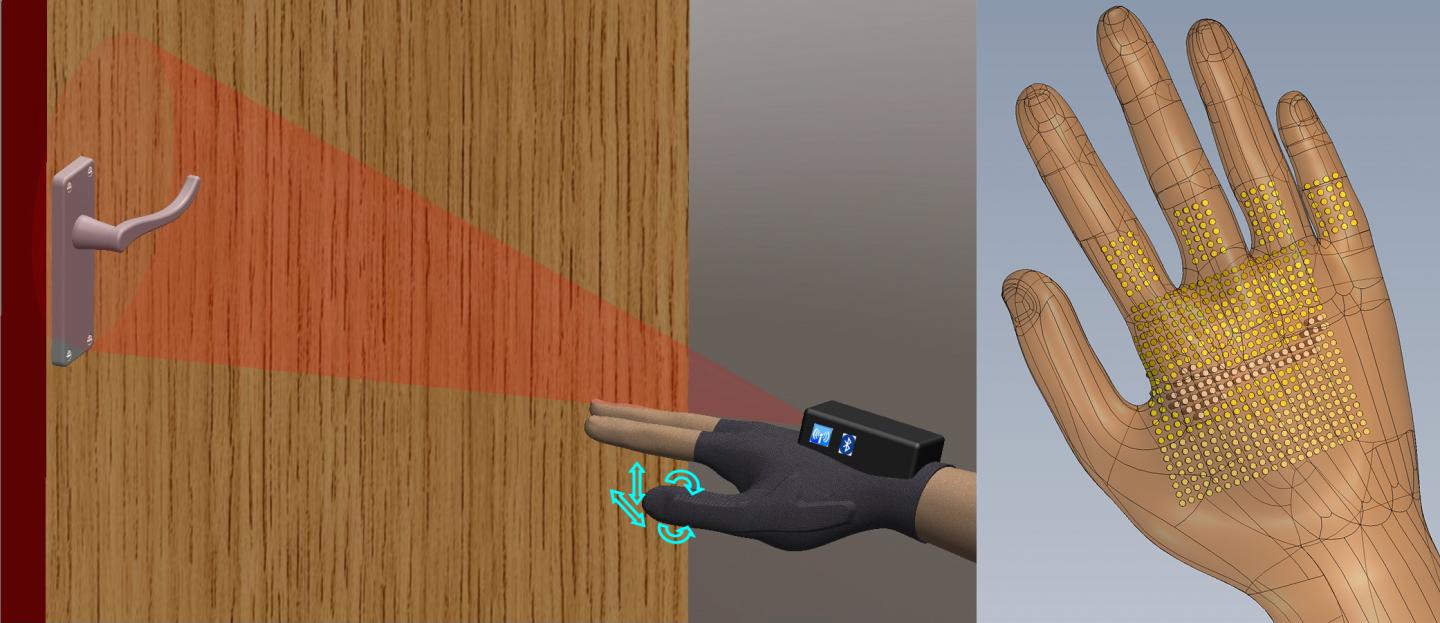 Assisstive Glove