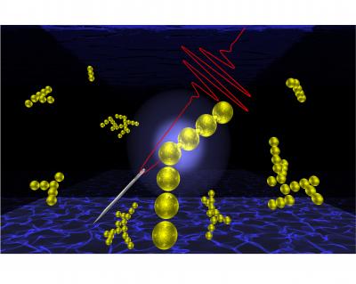 An Efficient Route to Manufacturing Nanomaterials