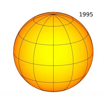 Solar Meridional Flow