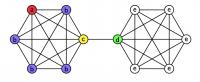 Sparsely Connected Data Structure that Supports Fast Quantum Search