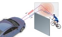 Radar spots hidden hazards