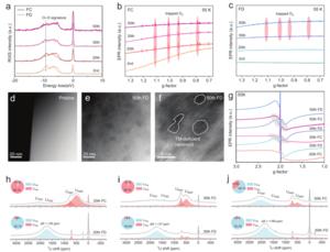 SHMFF Users Reveal a New mechanism for Abnormal Voltage Attenuation of P2-type Layered Oxide Cathodes