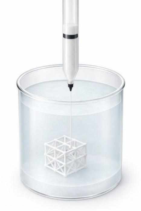 An image or diagram showing the nozzle extruding ink into the gel. This illustrates the "in-gel" technique which is a key part of the innovation, showing how the structure floats suspended as it is built.