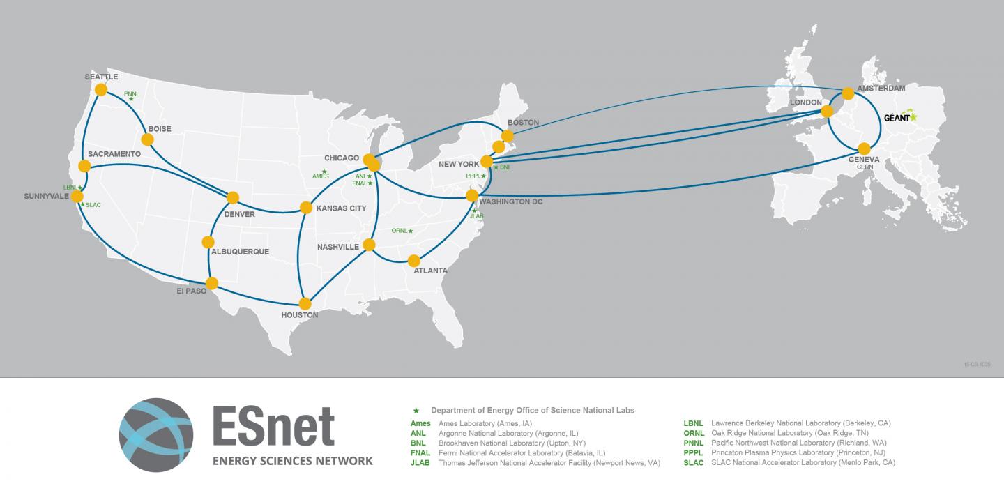 DOE's High-Speed Network