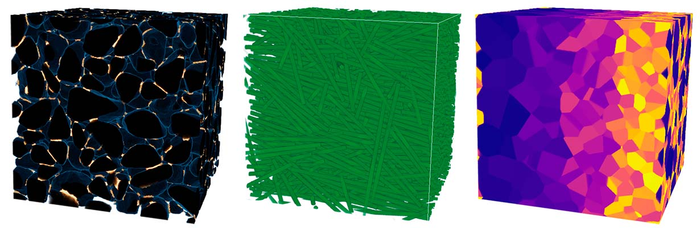 Research on Intergenerational Redistribution through Fiscal Policy and on Microstructured Materials