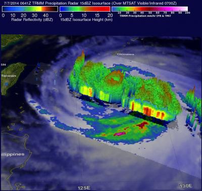 TRMM Image of Neoguri