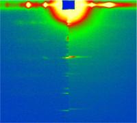 Small-angle Scattering Image
