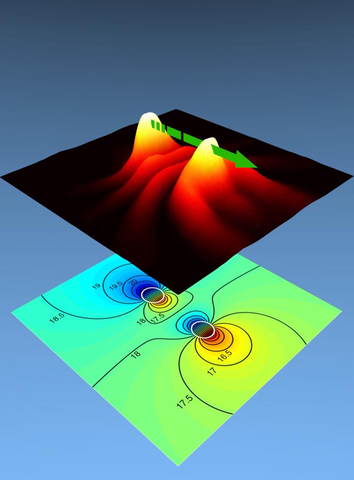 Focused Spin Wave Beams
