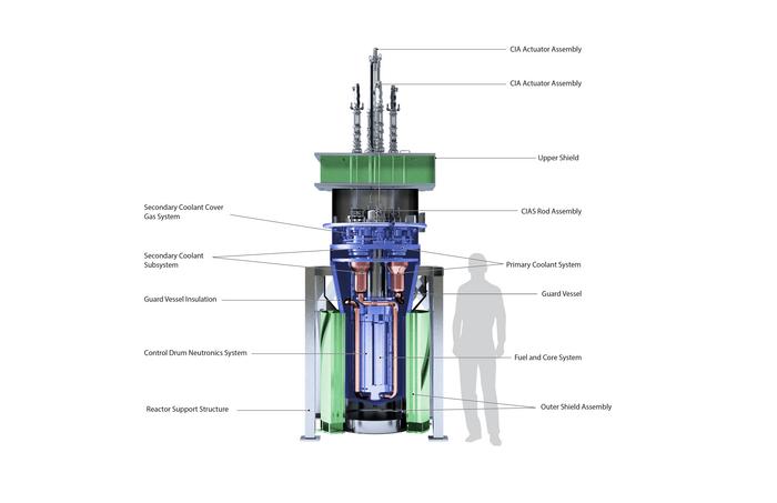 Cutaway view of MARVEL and its subsystems.