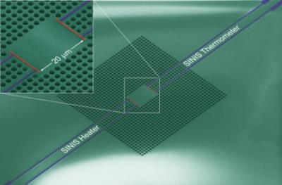 A Phononic Crystal Device