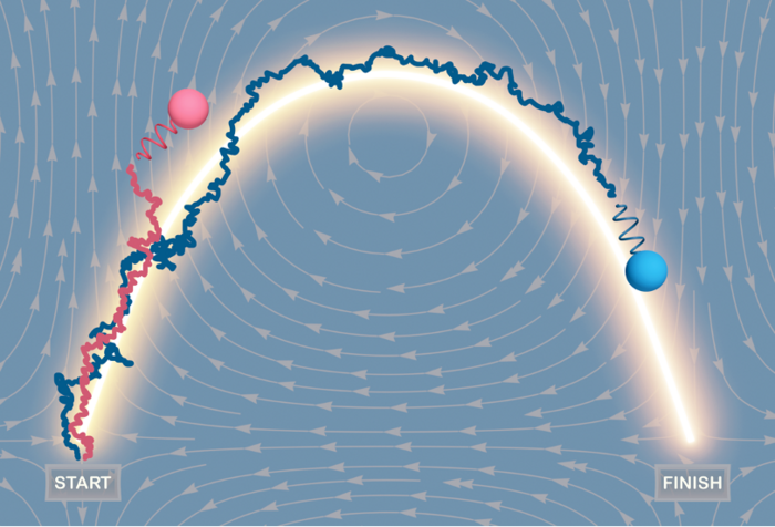 Microswimmers navigating in current