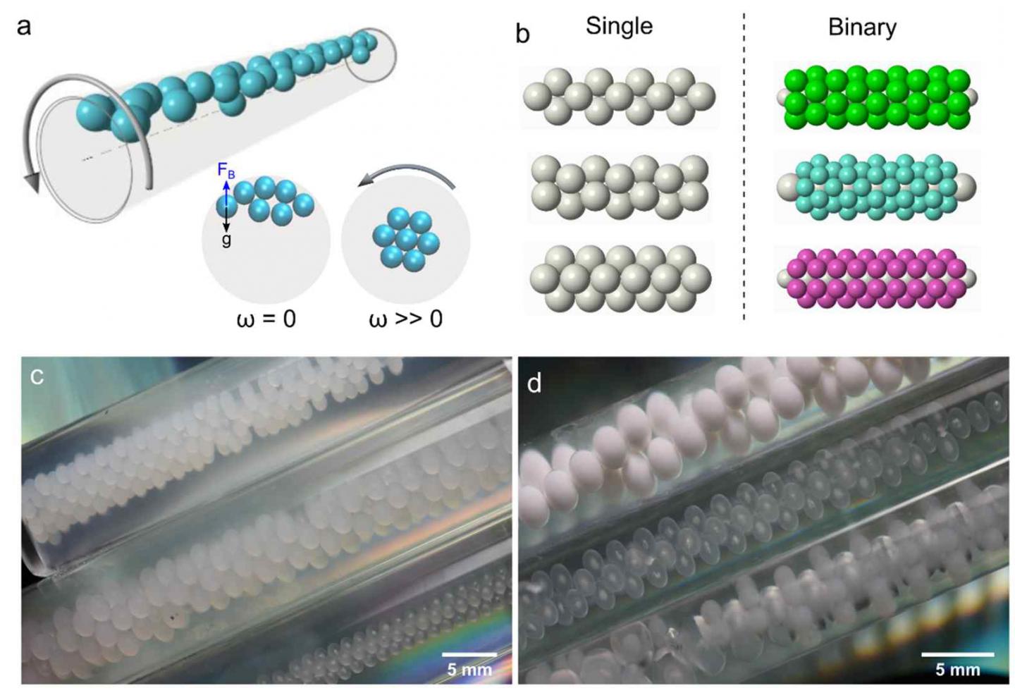 Recreating Natural Spiral Patterns with Millimeter Size Particles