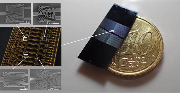 Photonic microchip, shown next to a 10-euro-cent coin